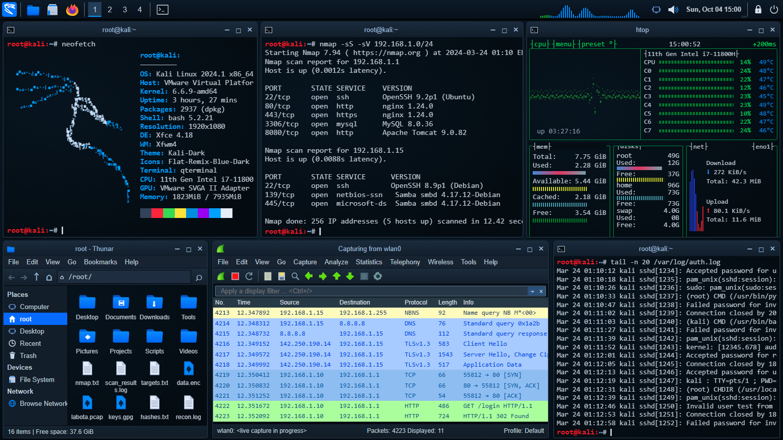 Kali Lab Pentest Desktop Interface
